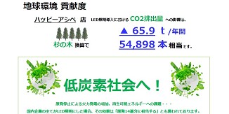 アシベグループ